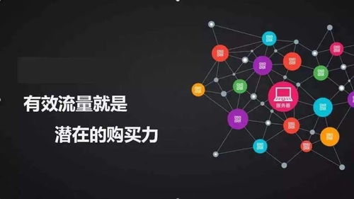 流量紅利后，營(yíng)銷(xiāo)思維如何迭代——信息網(wǎng)絡(luò)經(jīng)營(yíng)與游戲產(chǎn)品視角