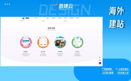 企業網站建設公司哪家好？全方位測評與推廣策略指南