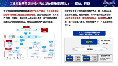 星火燎原，智賦園區——2024星火生態大會正式發布工業互聯網園區建設解決方案